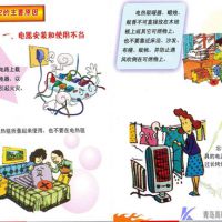 乐鱼乐鱼leyu（中国）进行宿舍防火知识培训